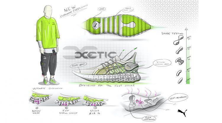 Anatomy of Comfort: Exploring the Cushioning Technologies