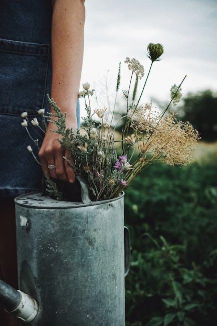 Exploring the True cost of‍ Sustainable Denim