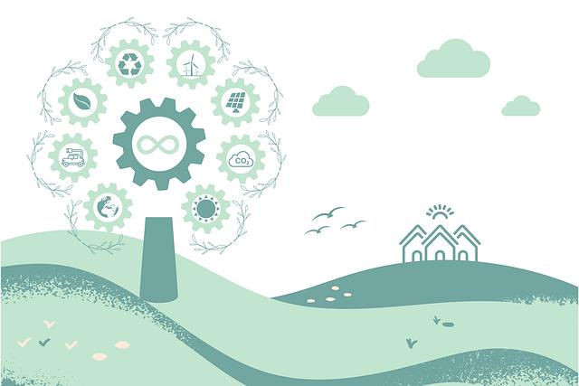 consumer perspective: ‍Pricing, Style,​ and Brand Loyalty in Sustainable Fashion