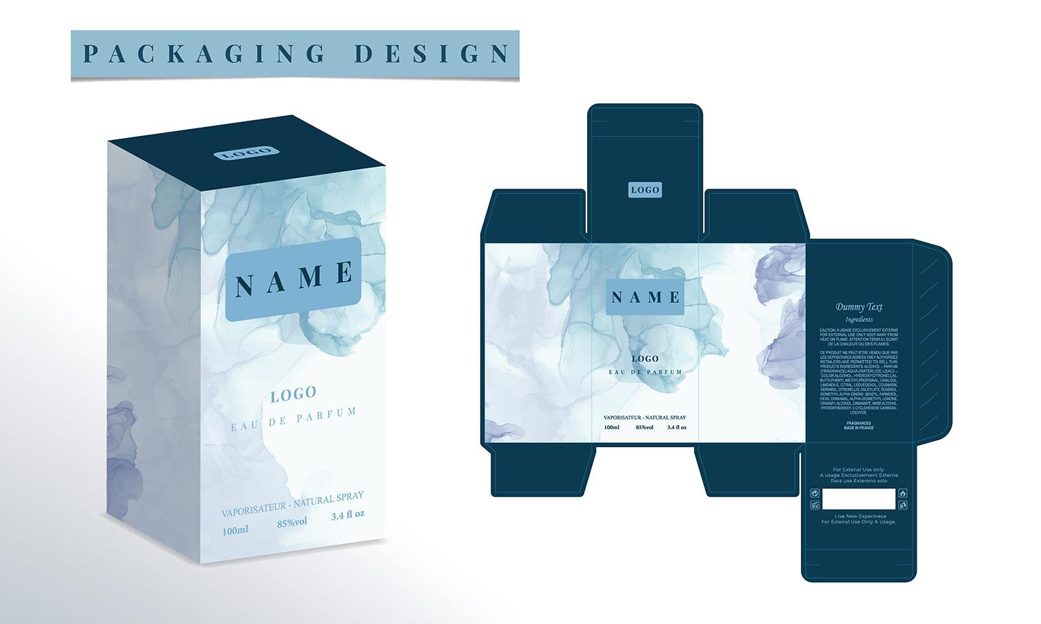 Unpacking the Packaging: Marketing vs.‌ functionality