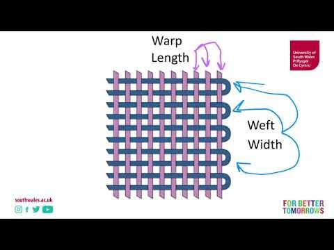 Quality Meets Affordability A Deep ⁢Dive into Fabric and Construction