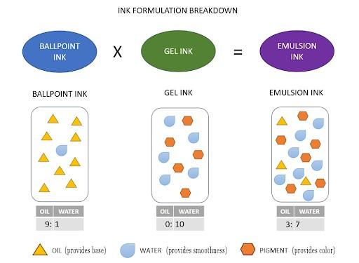 Formulation ​Breakdown: Analyzing Ingredients ‌and⁣ Efficacy